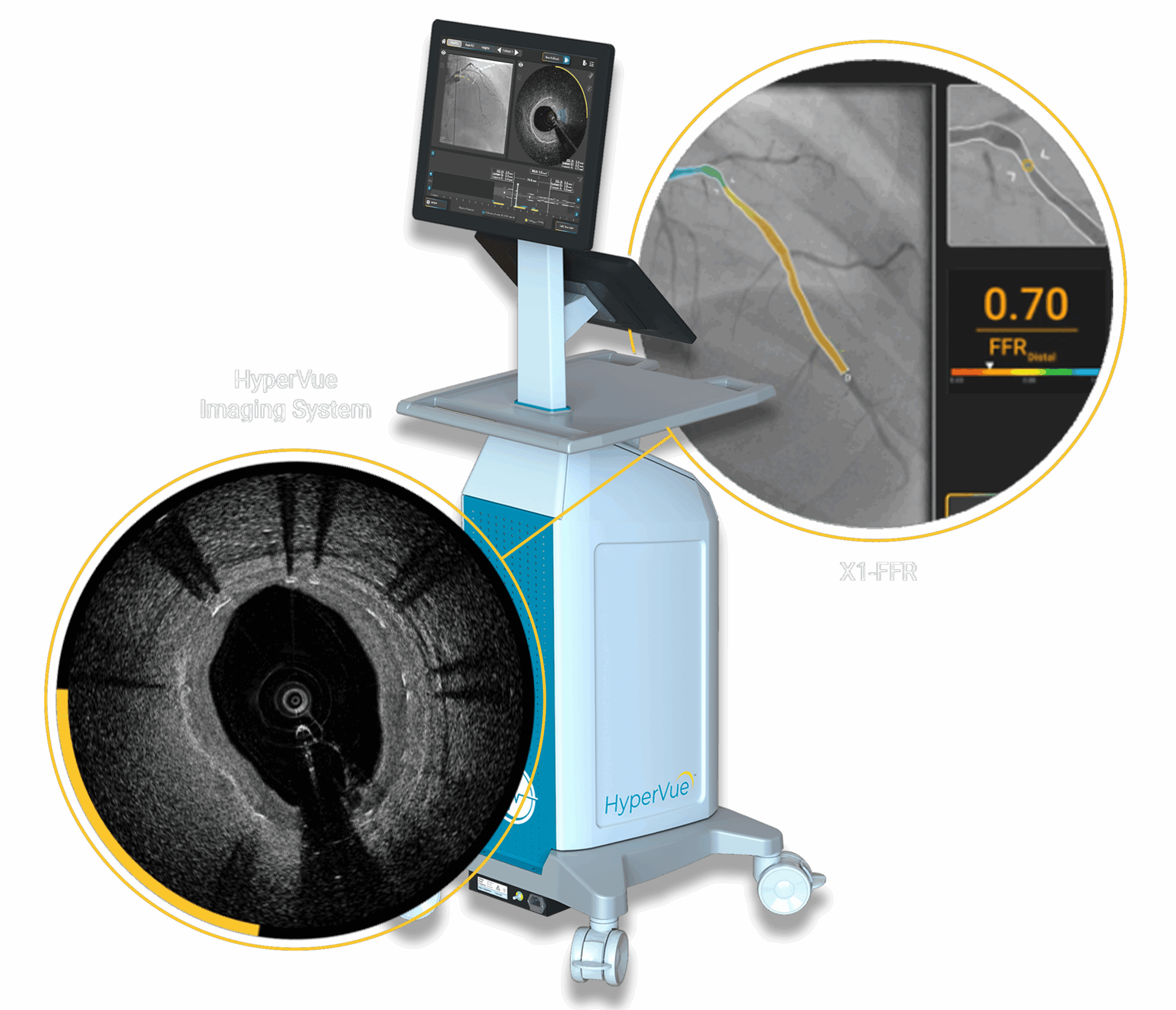 console for header console for header